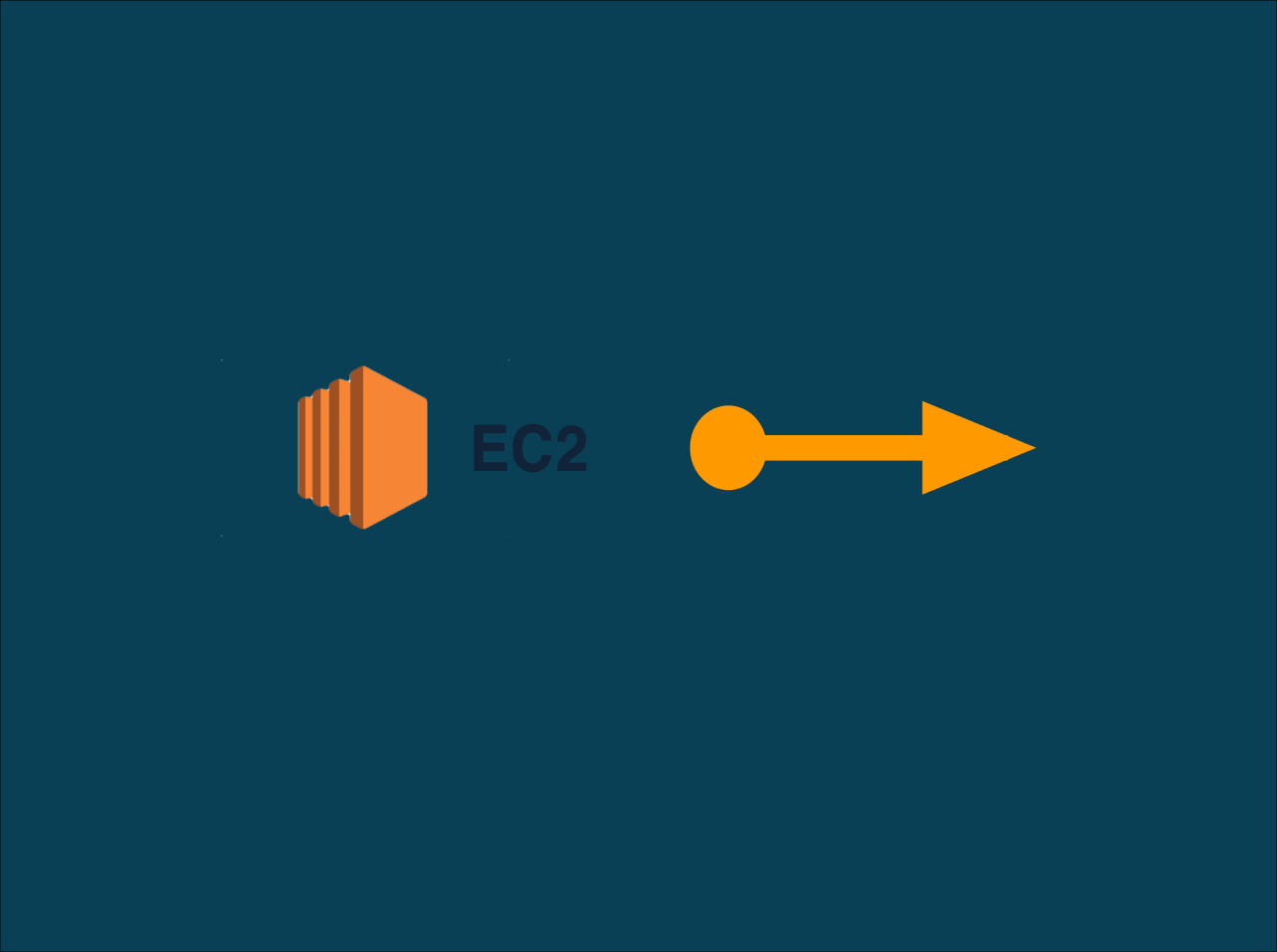 How to assign an Elastic IP to EC2 instance