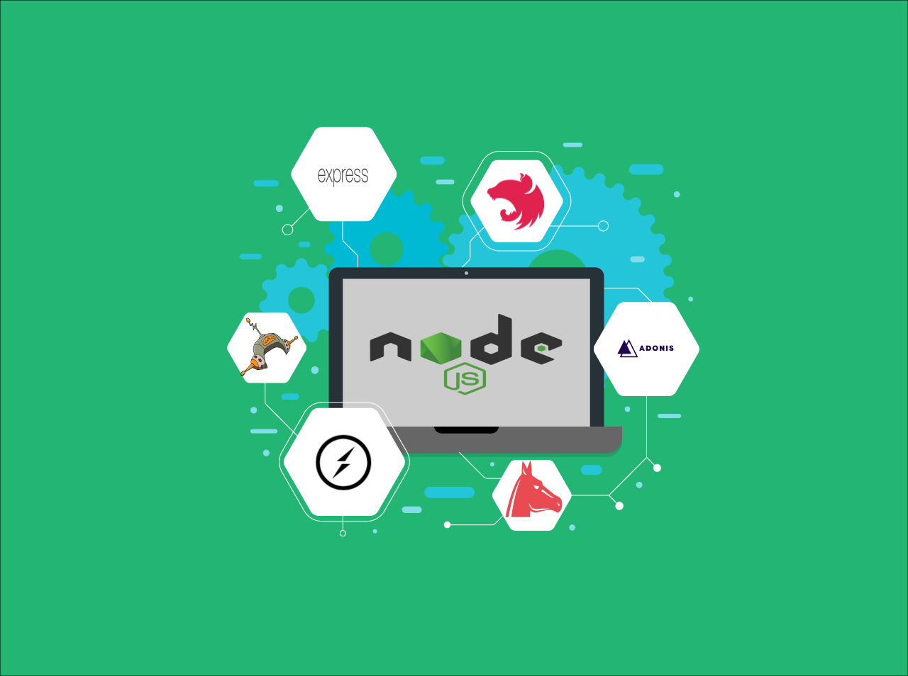 Top 10 Node.js Frameworks For Developers
